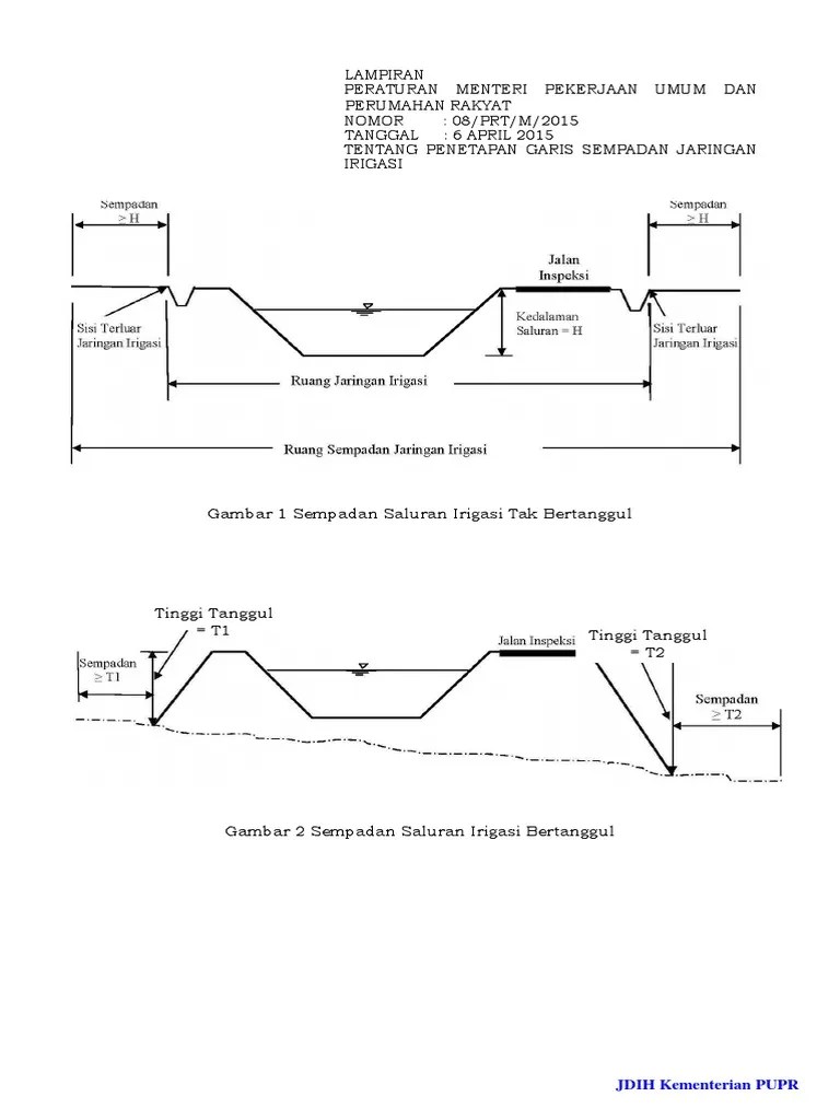 Lampiran Garis Sempadan Irigasi | PDF