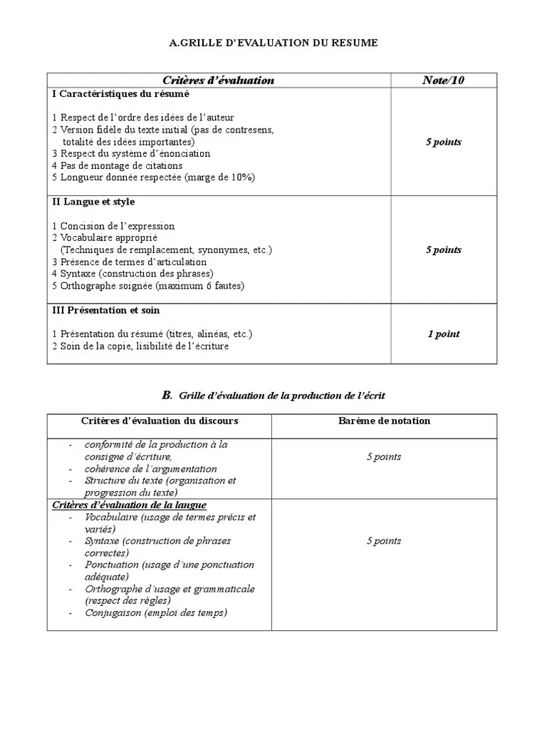 Grille D&rsquo;évaluation de L&rsquo;écrit | PDF