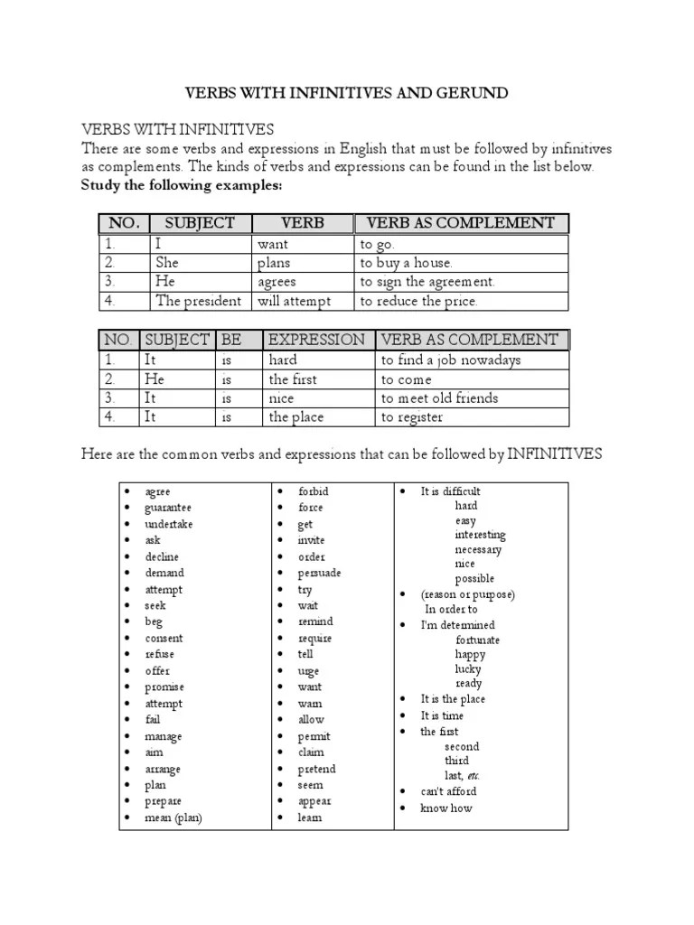 Verbs With Gerund and Infinitive | PDF | Preposition And Postposition | Verb