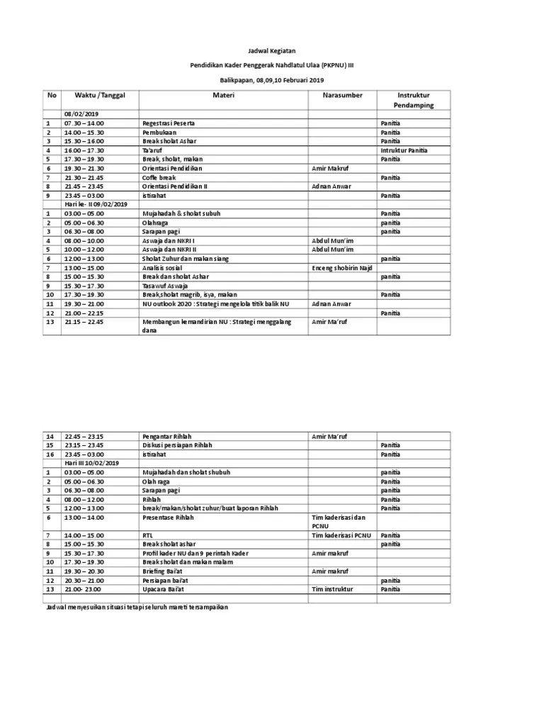 Jadwal Kegiatan PKPNU | PDF