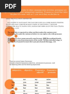Bahasa Inggris | PDF | Pronoun | Grammar