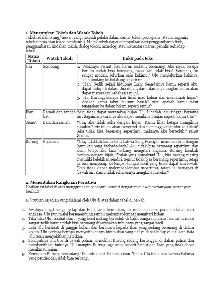 Bagaimana Cara Mengetahui Watak Tokoh Dalam Sebuah Cerita Jelaskan