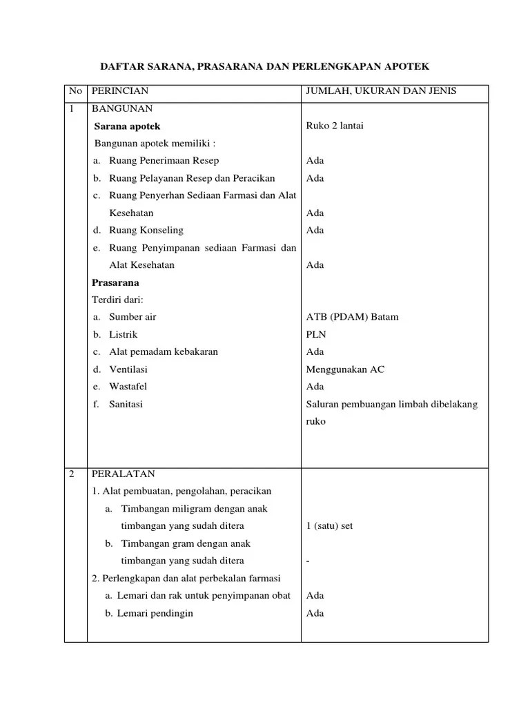 Sarana Prasarana &amp; Buku2 + Uu | PDF