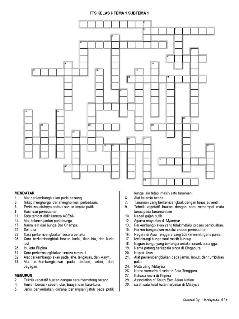 TTS Tematik Kelas 6 | PDF