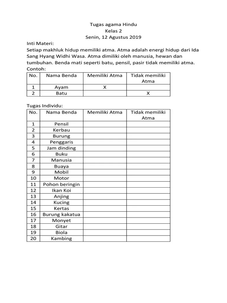 Tugas Agama Hindu Kelas 2 12 Agutus | PDF