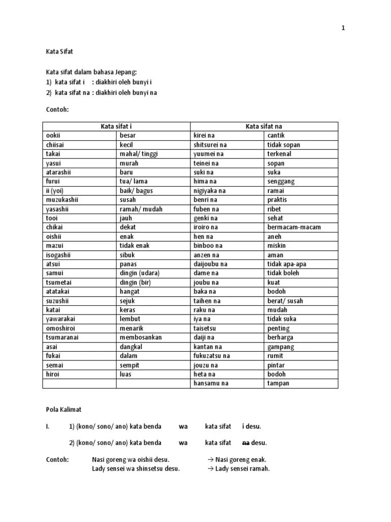 Kata Sifat-Bahasa Jepang Teknik | PDF