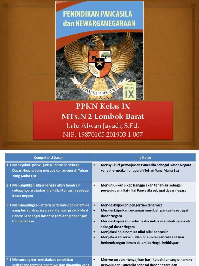 PPKN Kelas IX | PDF