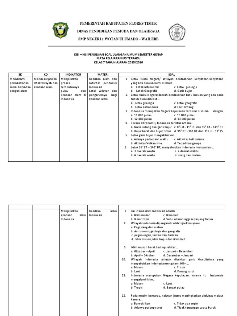 Ciri Ciri Iklim Di Wilayah Indonesia Yaitu - Ini Cirinya