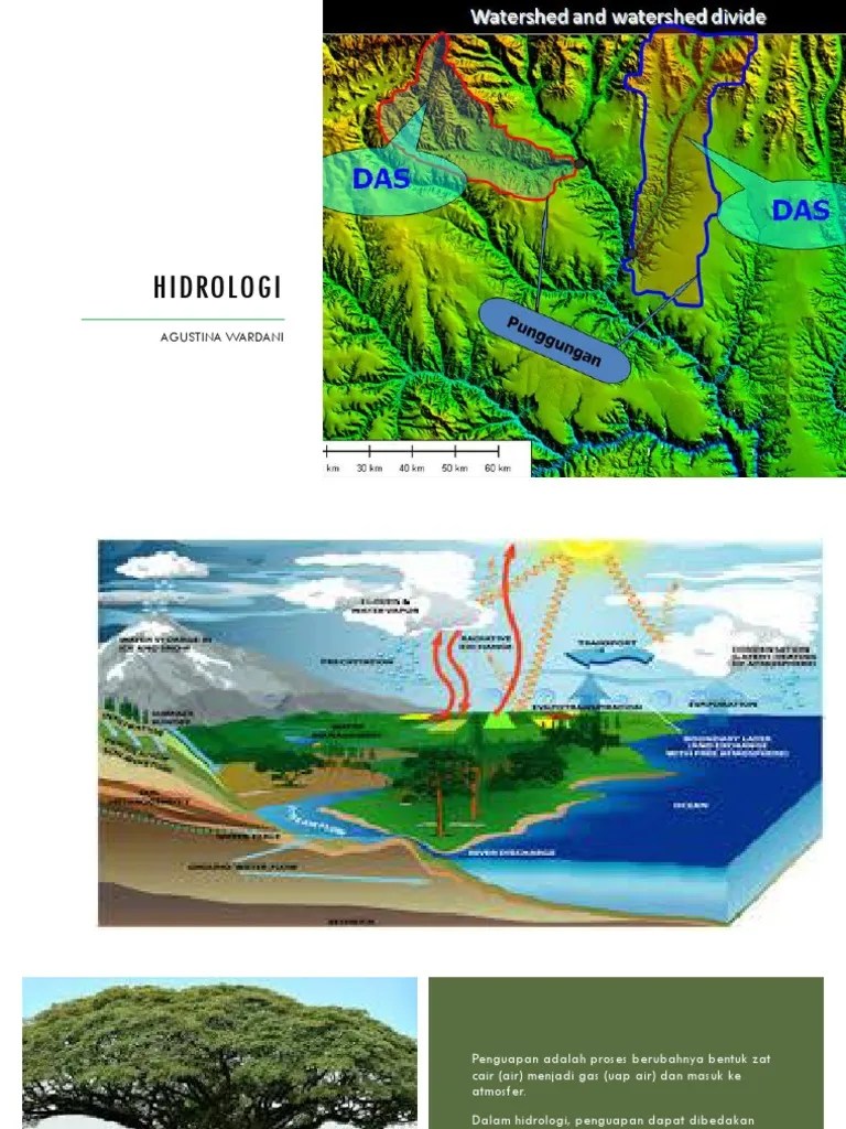 Hidrologi 6 Evaporasi Qdgpm98449 | PDF