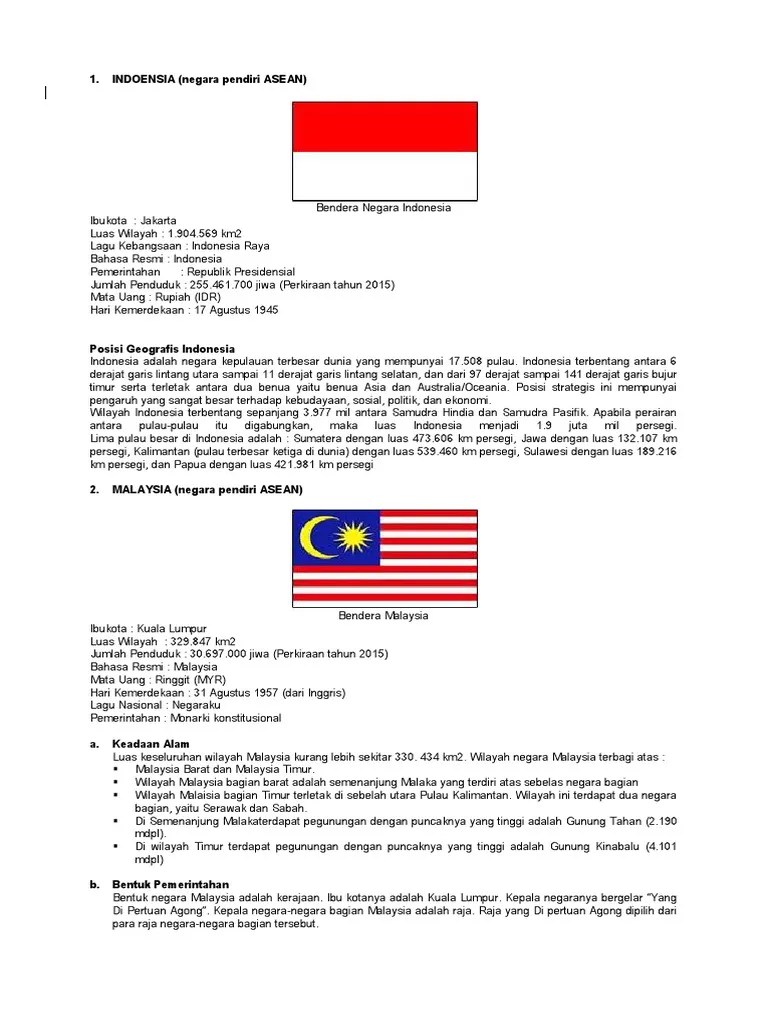 Bentuk Pemerintahan Negara Malaysia Thailand Brunei Darussalam Dan Kamboja  Adalah