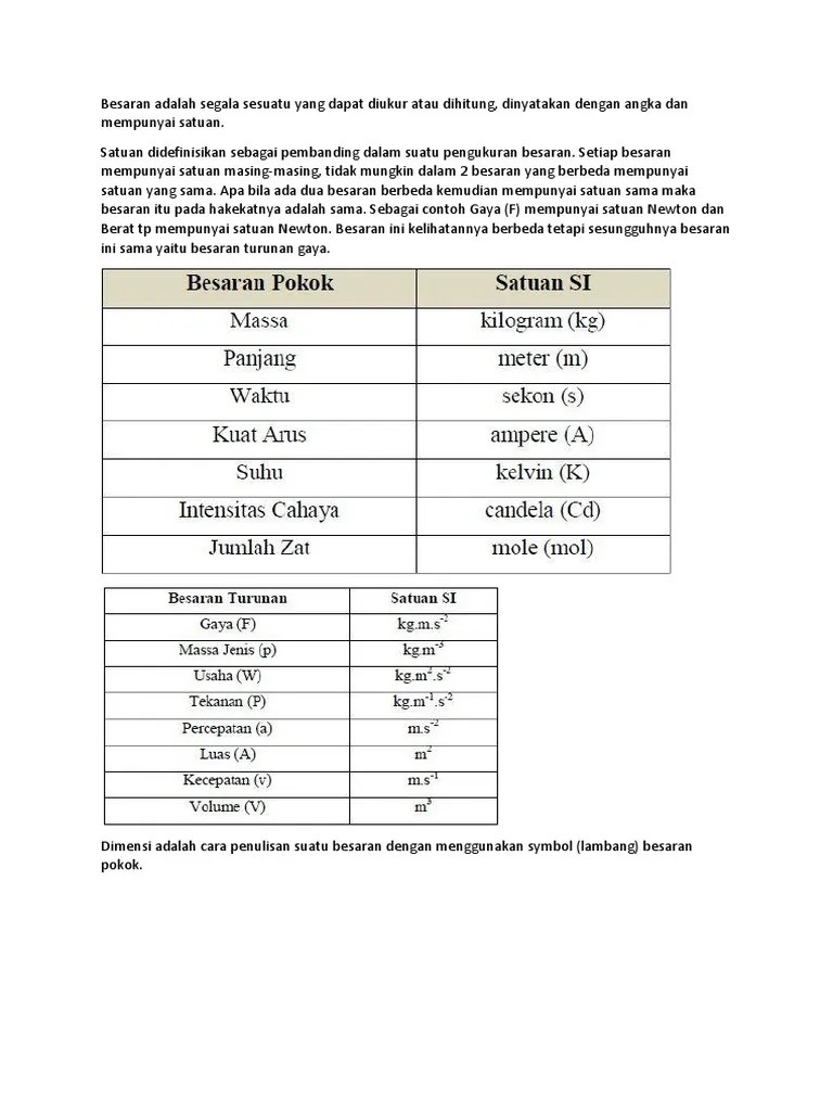 Besaran Adalah Segala Sesuatu Yang Dapat Diukur Atau Dihitung | PDF