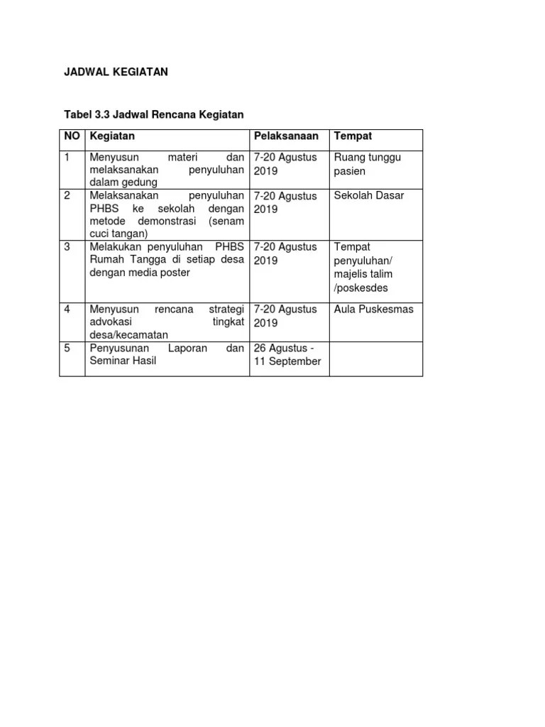 Jadwal Matriks Kegiatan | PDF