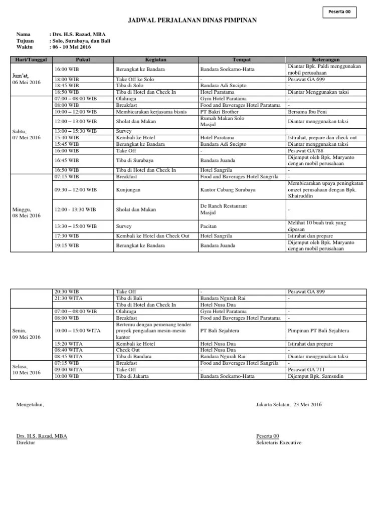Contoh Daftar Perjalanan Dinas - Revisi Id