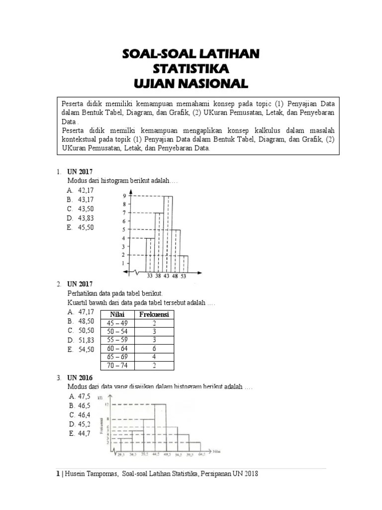 Kumpulan Soal Matematika Sma Pdf