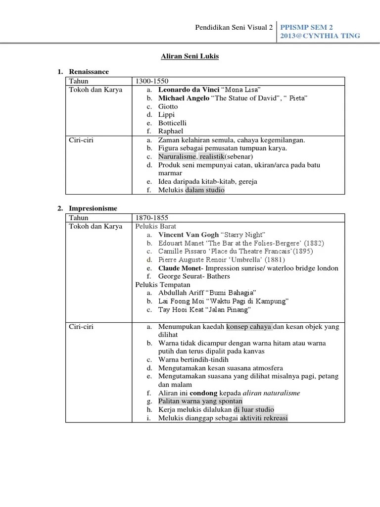 Aliran Seni Lukis | PDF