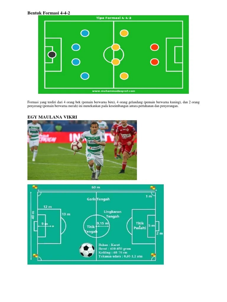 Bentuk Formasi 4 | PDF