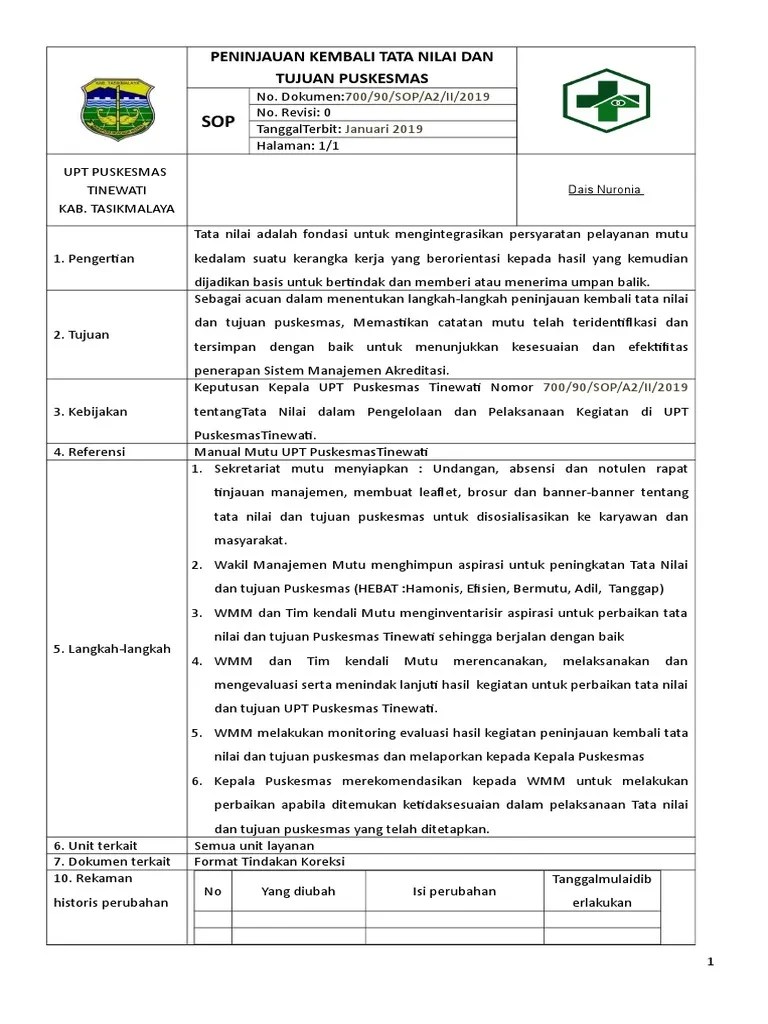 2.3.6.3 SOP Tinjauan Kembali Tata Nilai PKM | PDF