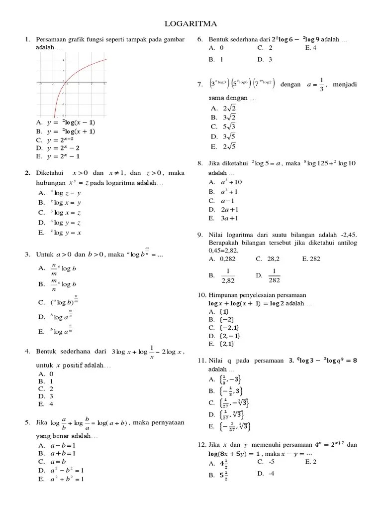 Latihan Logaritma | PDF