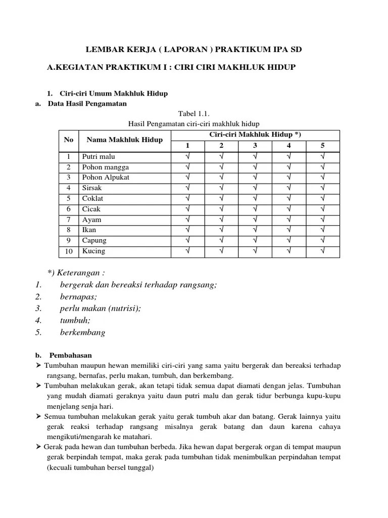 Laporan Praktikum IPA 1 | PDF
