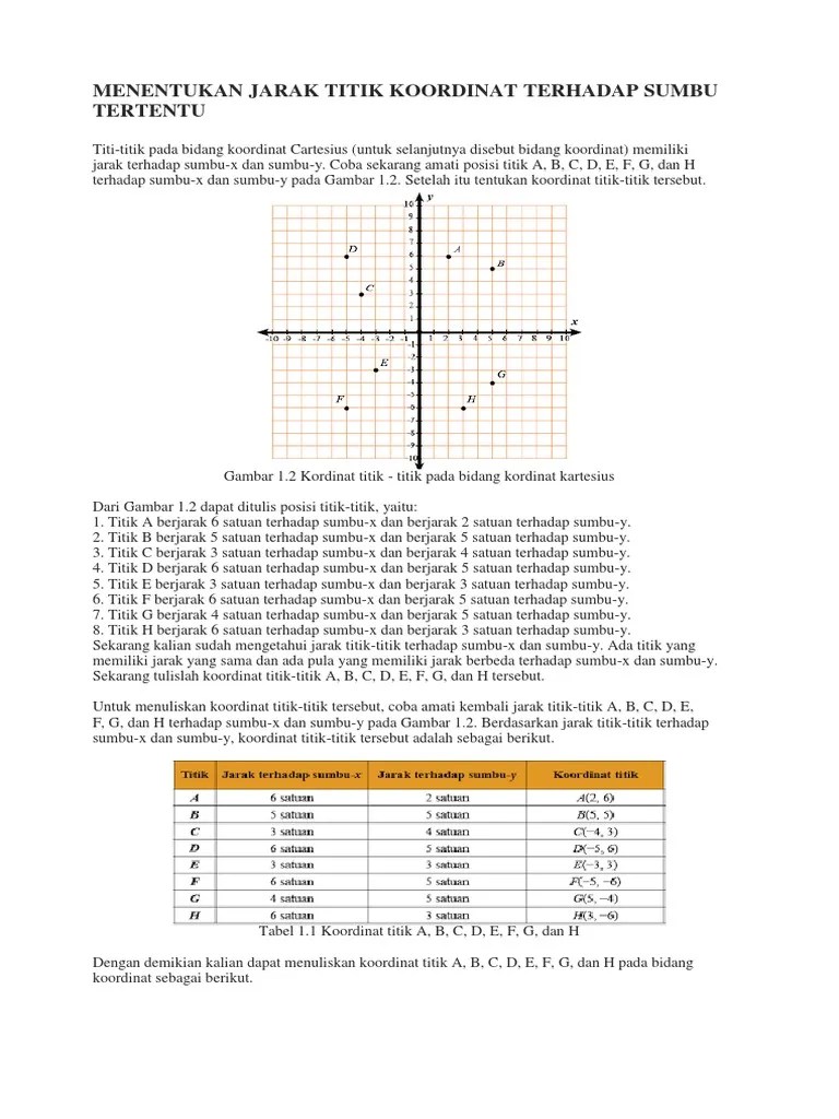Menentukan Jarak Titik Koordinat Terhadap Sumbu Tertentu | PDF