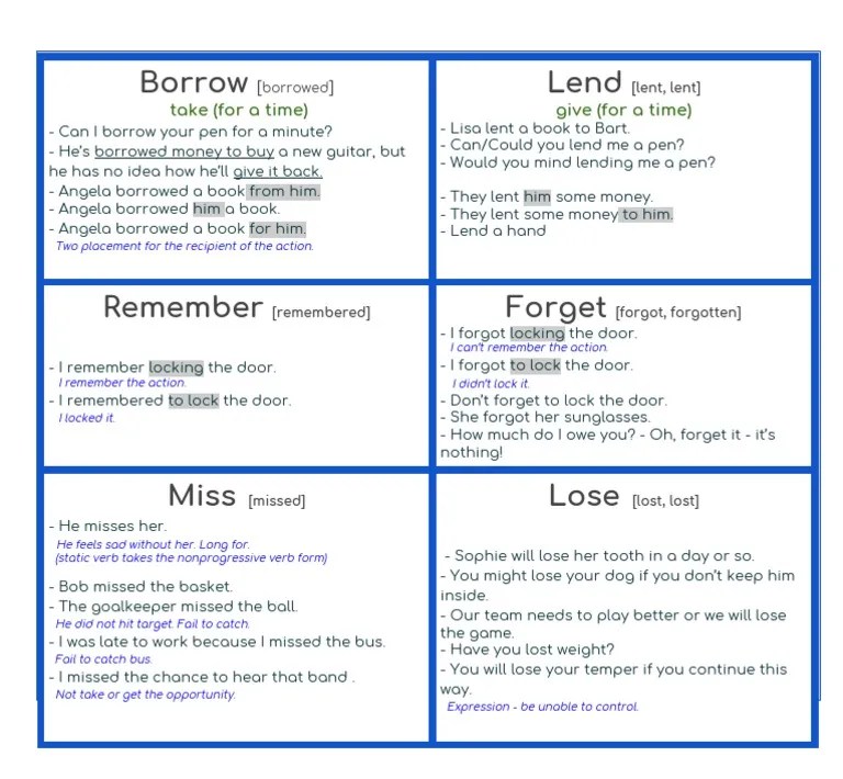 Borrow-Lend Remember-Forget Miss-Lose | PDF | Syntax | Grammar