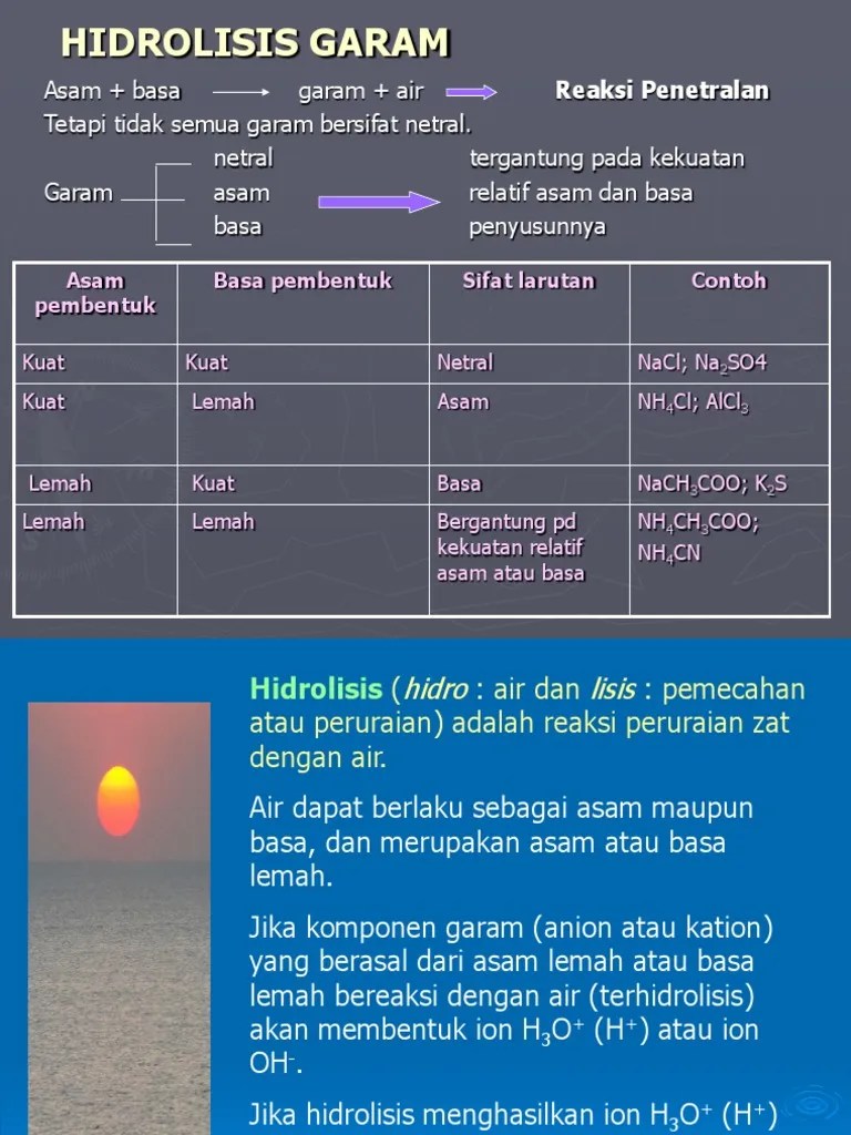 Hidrolisis Garam | PDF