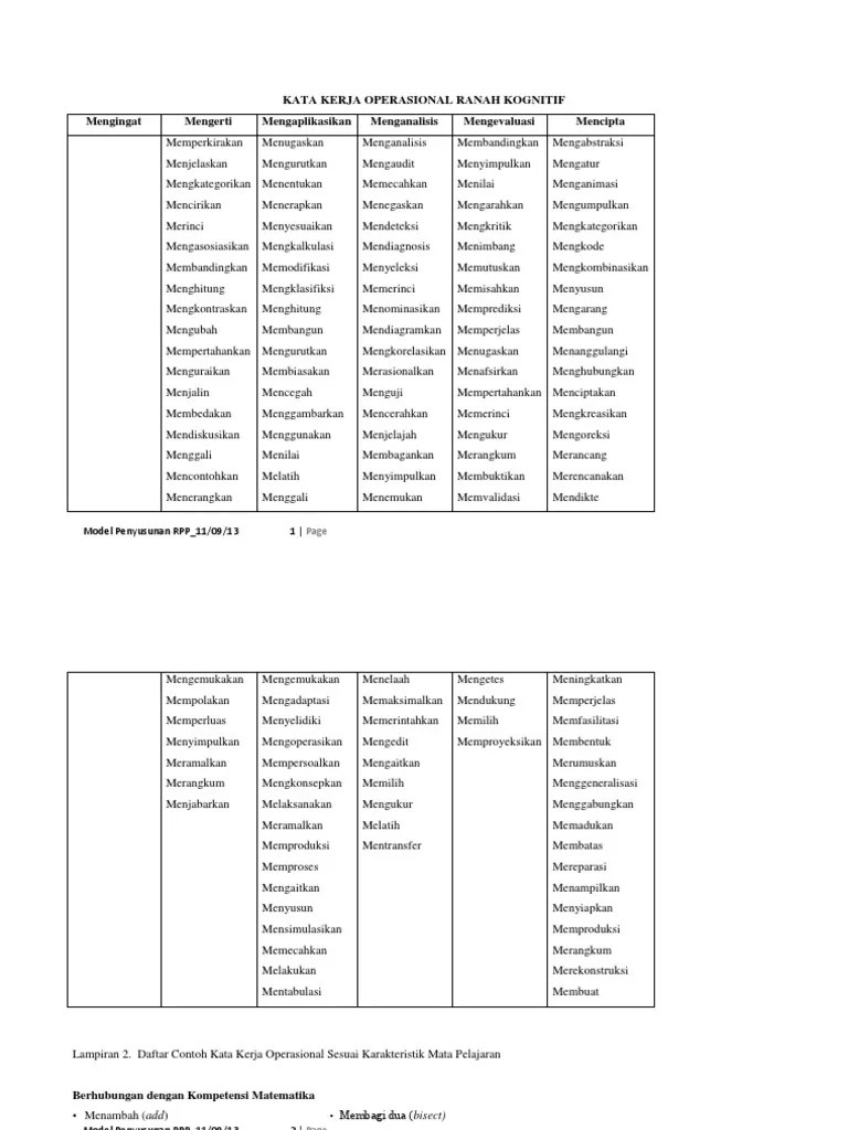Kkok Ogni T If Bloom | PDF