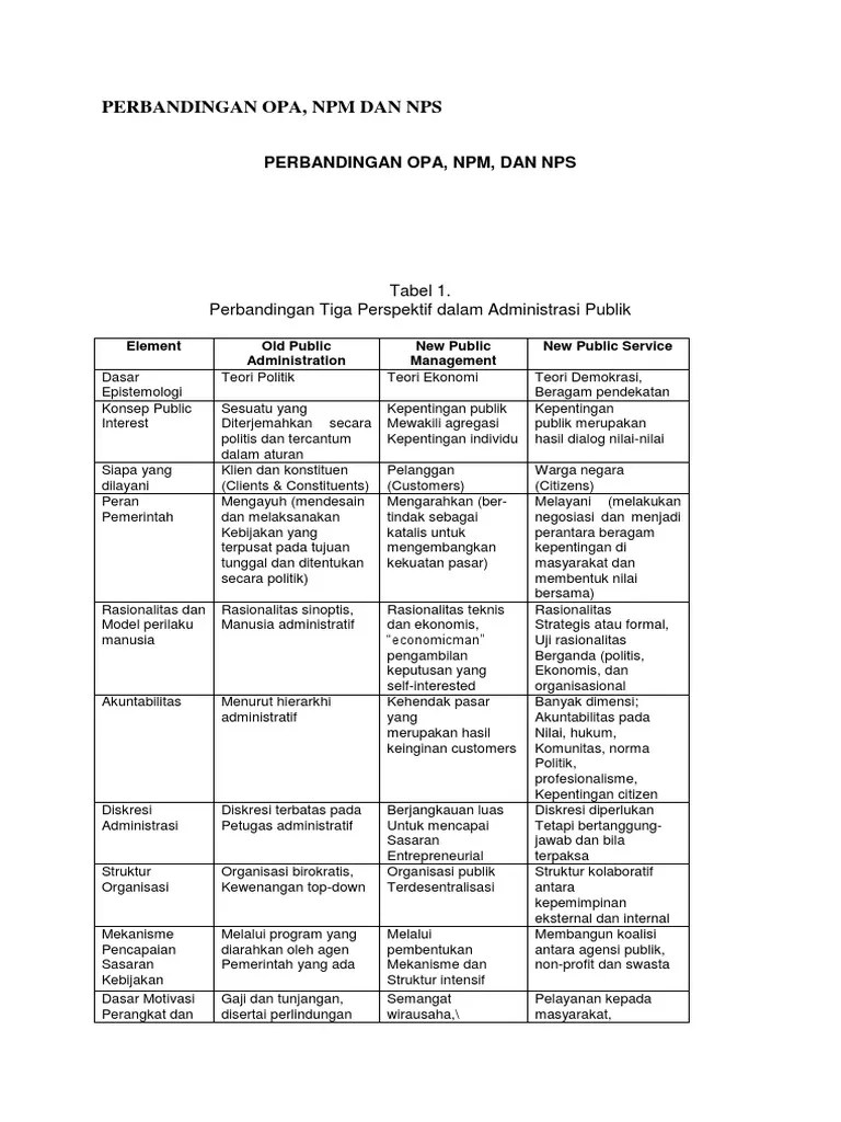 Perbandingan Opa | PDF