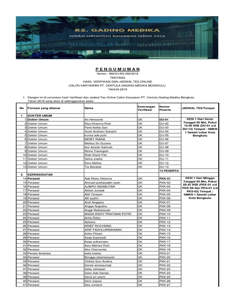 Kelulusan Adm Global Publish | PDF