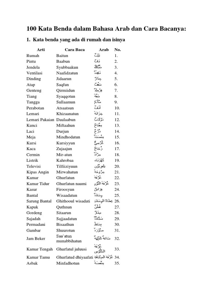 Daftar Kata Benda Dalam Bahasa Arab – Nasi