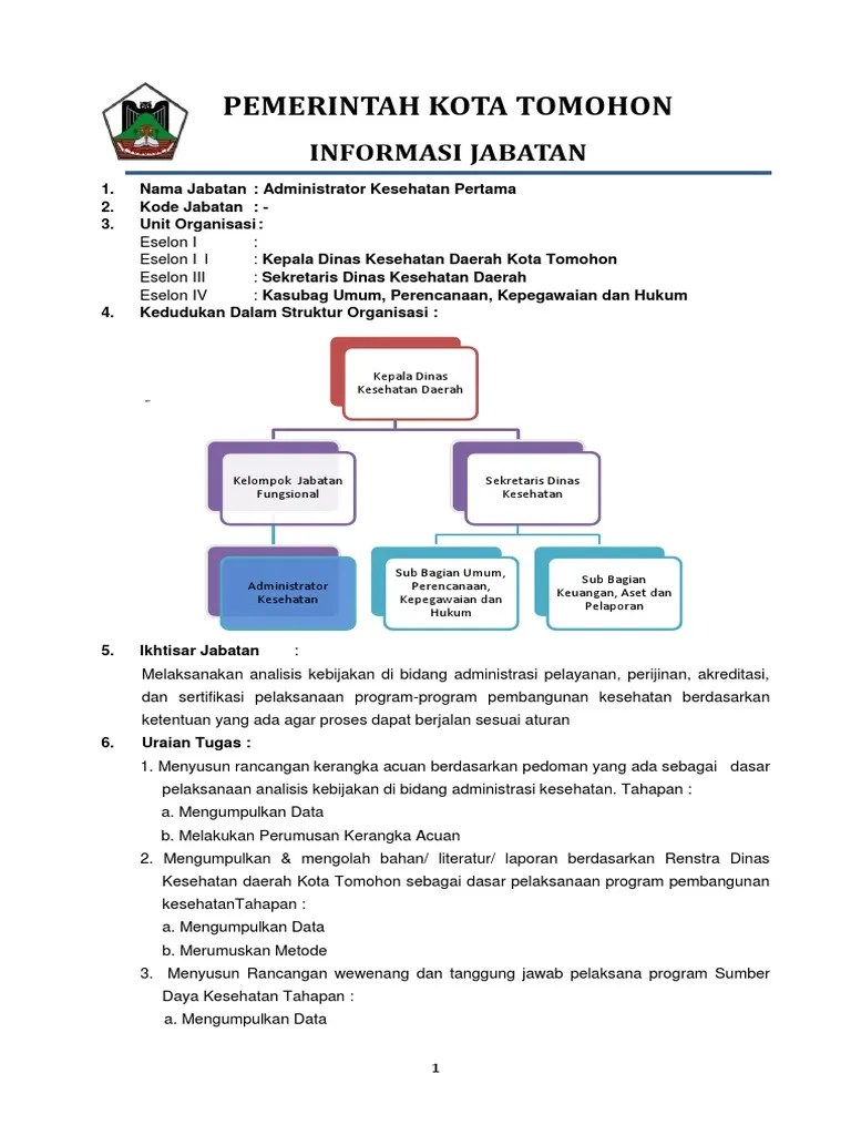 Anjab Administrator Kesehatan Pertama | PDF