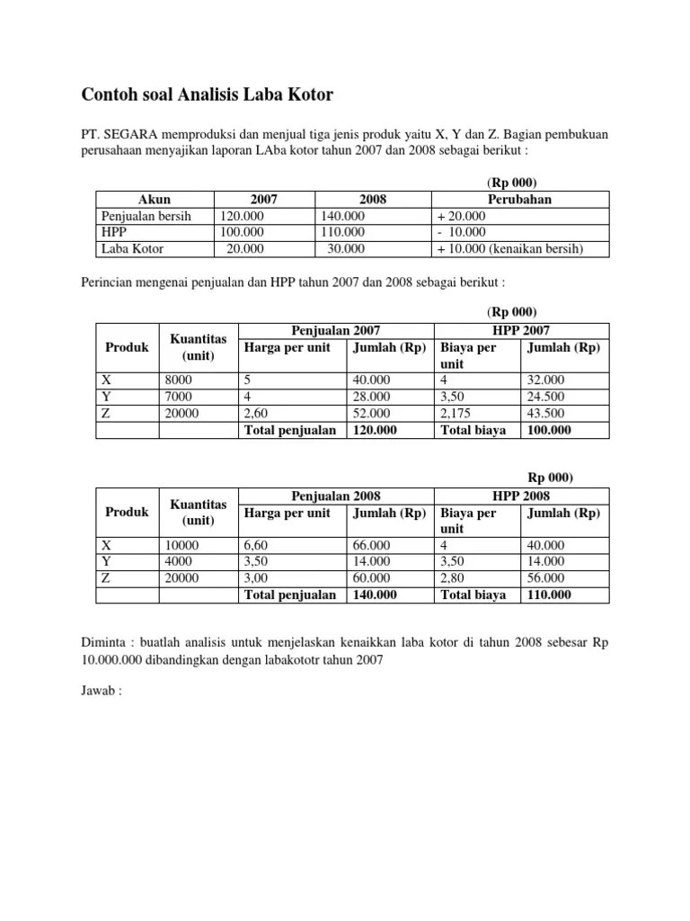 Contoh Soal Dan Jawaban Analisis Laba Kotor