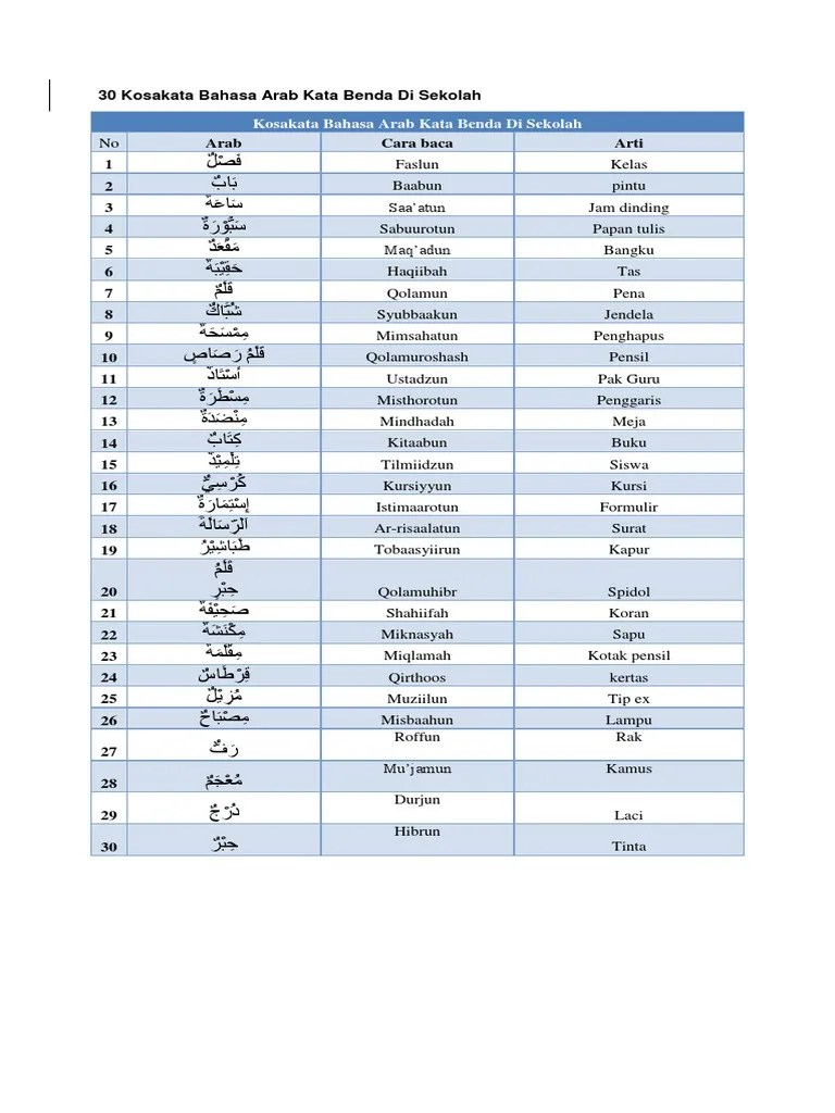 30 Kosakata Bahasa Arab Kata Benda Di Sekolah | PDF