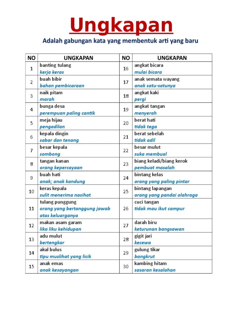 Ungkapan Bintang Lapangan Artinya - Lektur
