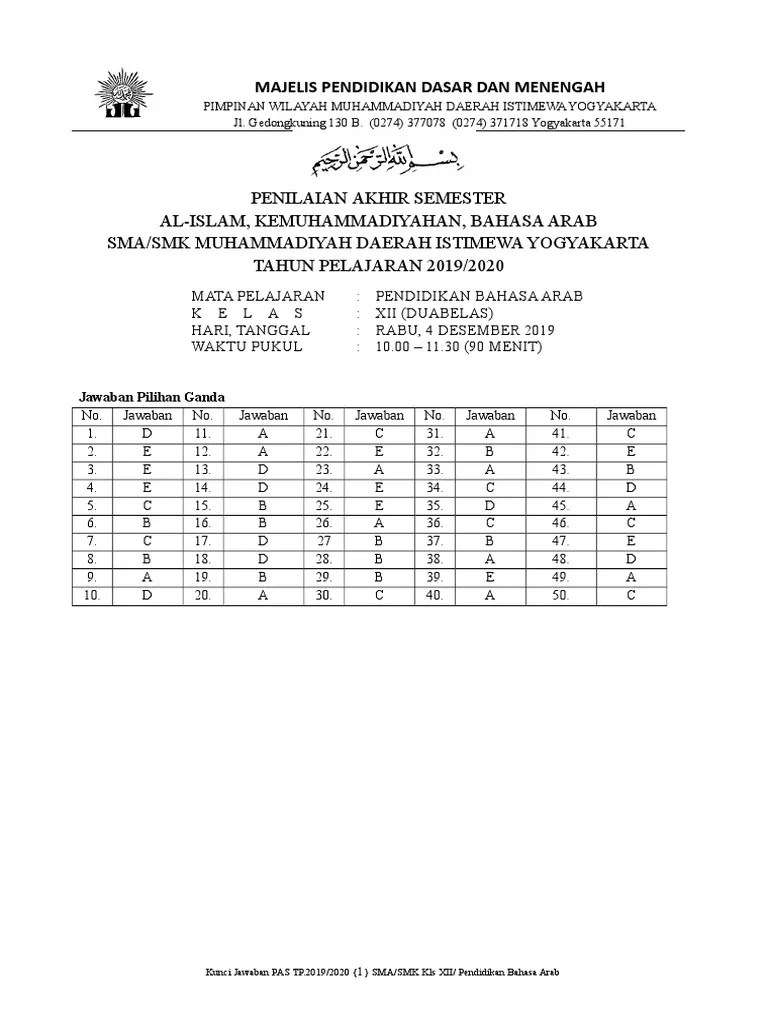 Pelajaran Bahasa Arab Kelas 12 » Greatnesia