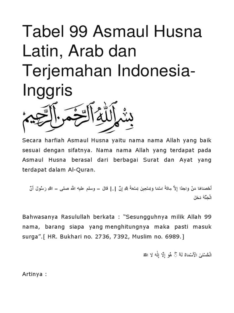 Tabel 99 Asmaul Husna Latin | PDF