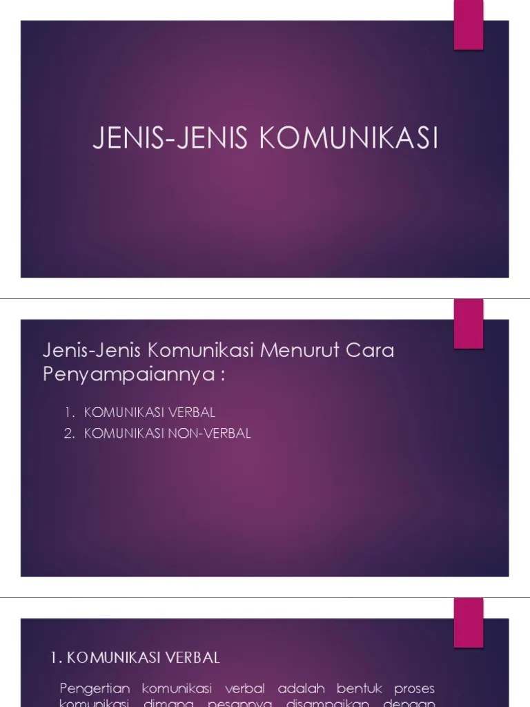 Jenis-Jenis Komunikasi | PDF