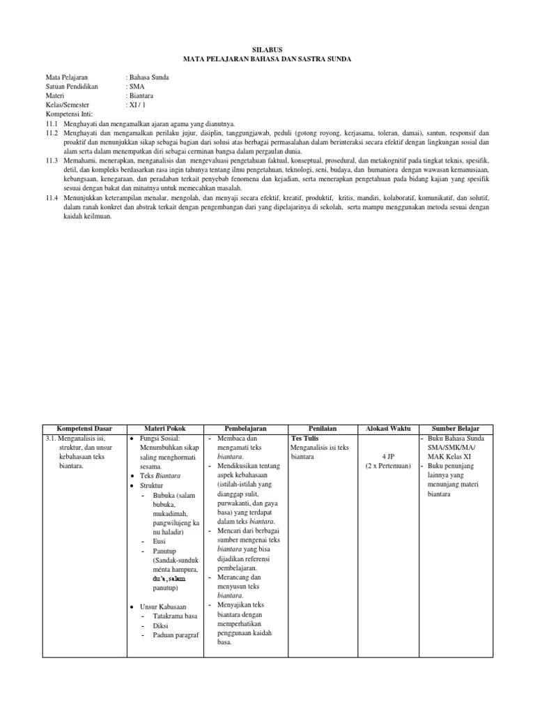Silabus Kelas Xi