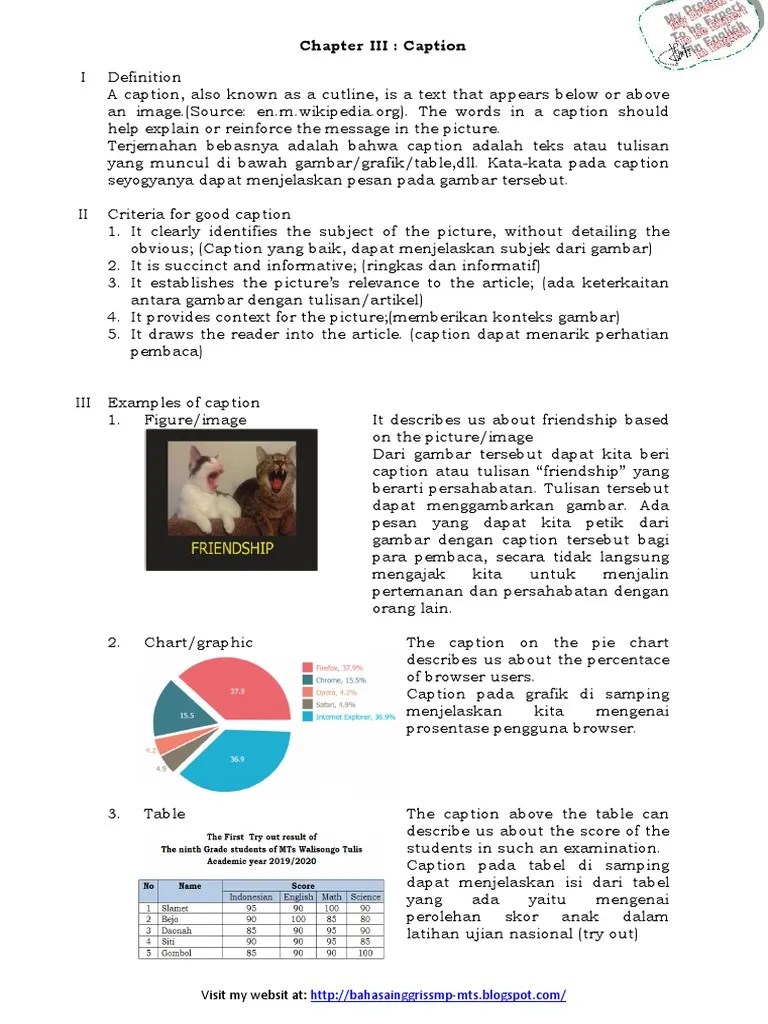 Materi Dan Soal Caption SMA 12 | PDF | Web Software | Software