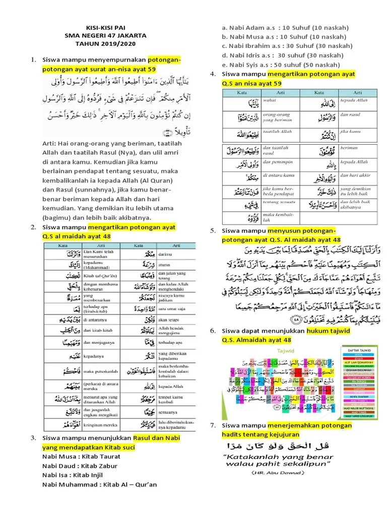 Tajwid Surat Al Maidah Ayat 48 – Sedang