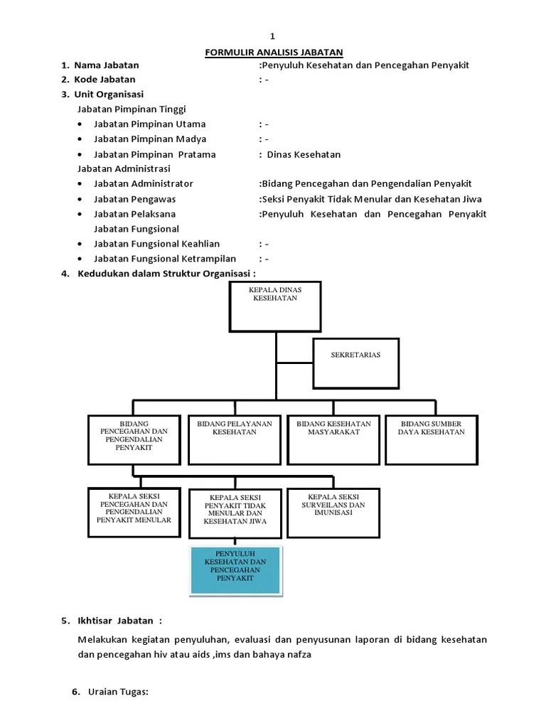 Anjab Penyuluhan Kesehatan Dan Pencegahan Penyakit Ok | PDF
