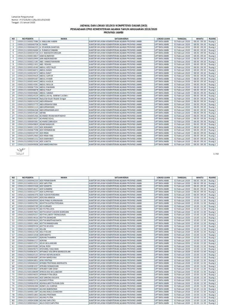Lampiran Pengumuman Tahap Iii | PDF