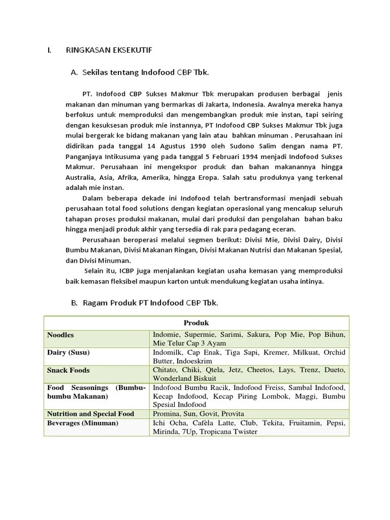 Executive Summary | PDF