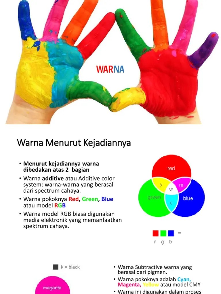 Warna | PDF