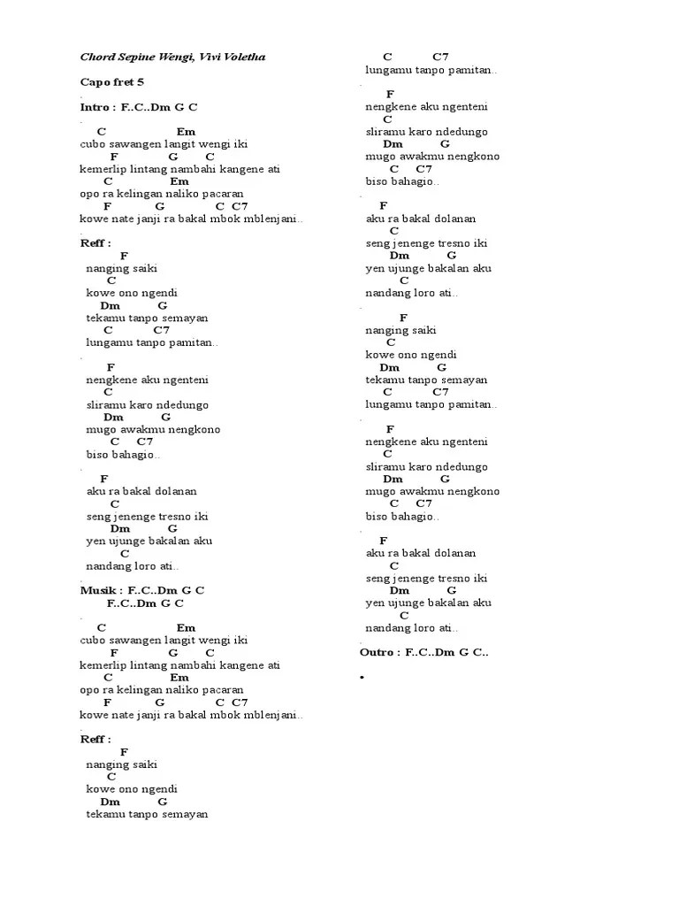 Download Lagu Aku Tresno Karo Kowe Nanging Aku Biso Opo Lirik