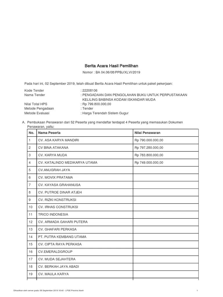 Berita Acara Hasil Pemilihan-22208106 | PDF