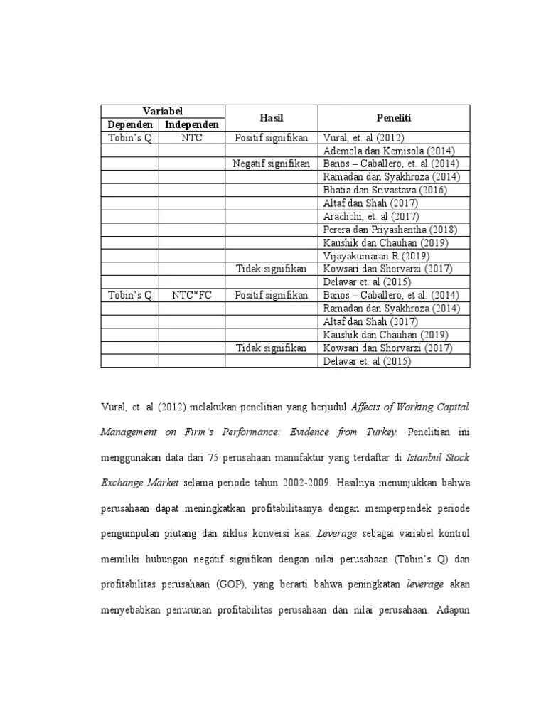 Research Gap &amp; Penelitian Terdahulu | PDF
