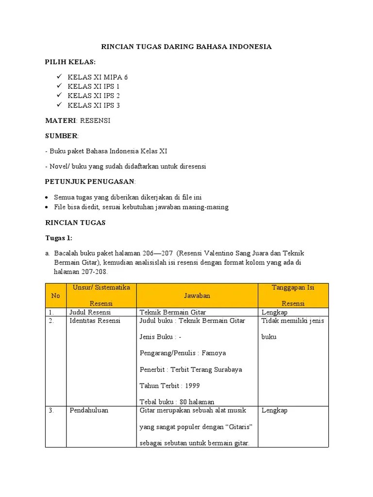 Resensi Buku Teknik Bermain Gitar - BEBAS TUGAS