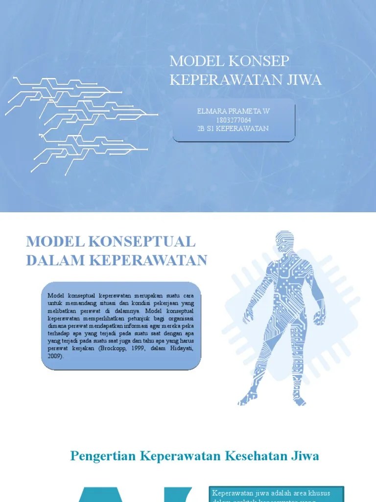 Model Konsep Keperawatan Jiwa