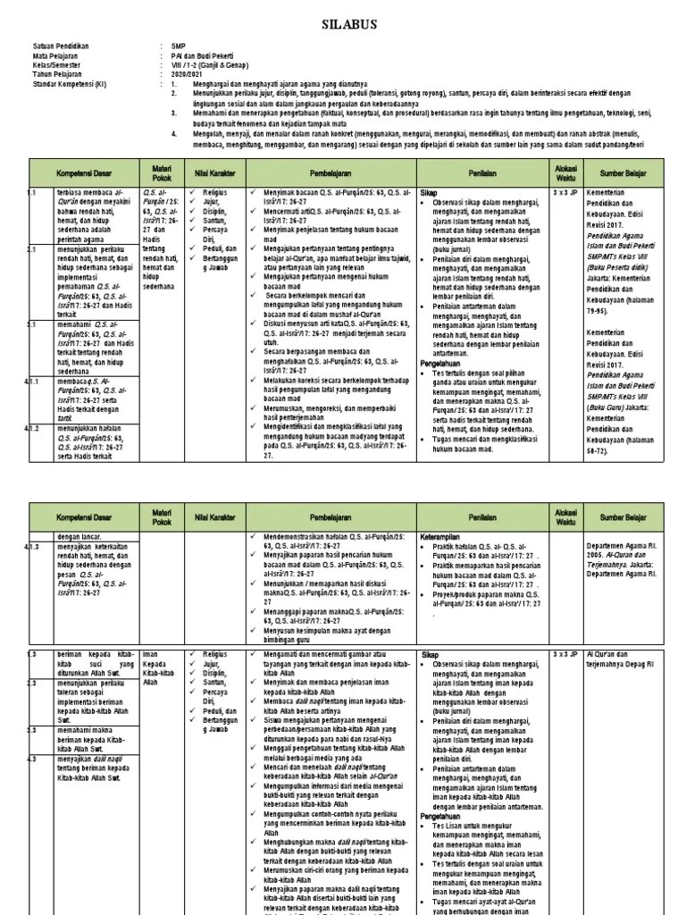 Silabus PAI Kelas 8 Semester Ganjil Kurikulum 2013 Tahun Pelajaran  2020-2021 | PDF